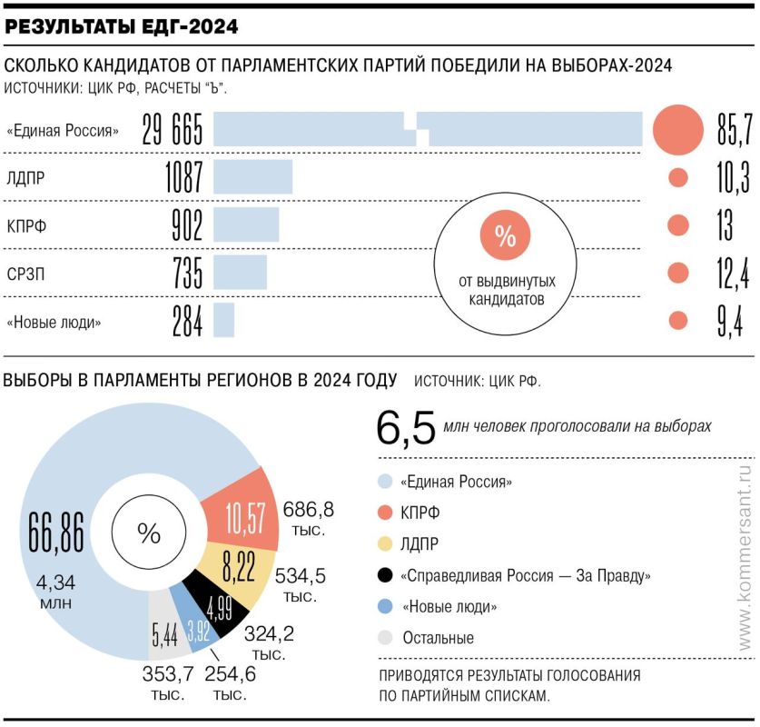 2024 ,      (      ),         