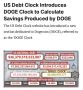   US Debt Clock   ,  Dogecoin (DOGE),   DOGE Clock