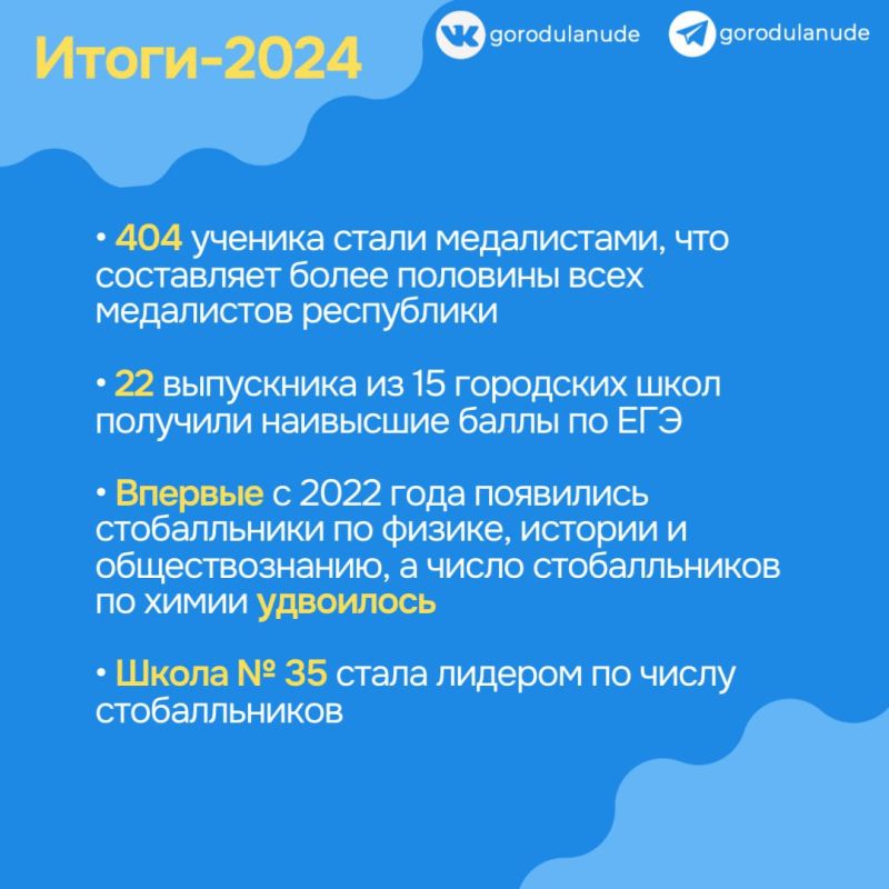   :  2024