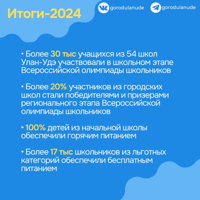   :  2024