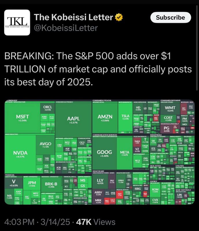 S&P 500           