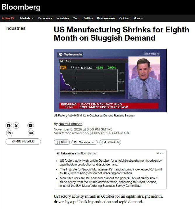 Производственная активность США показывает спад восьмой месяц подряд