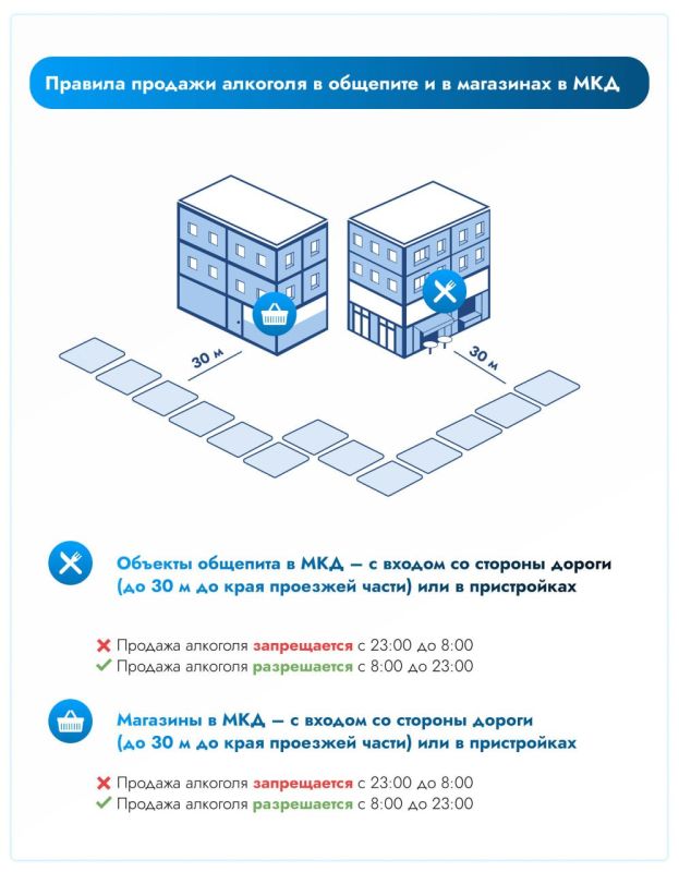    1  2026            ,        