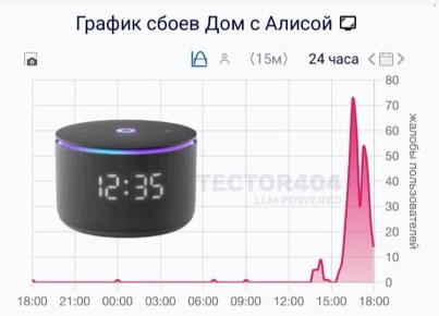 &quot;  -  &quot;: &quot; &quot; ?