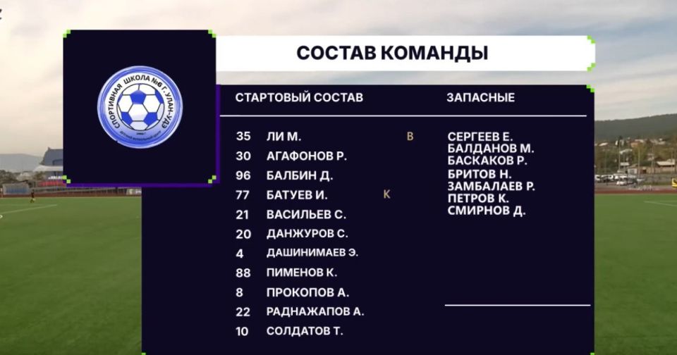 Юные футболисты команды «Бурятия» (улан-удэнская спортивная школа №6) заявлены на участие в Юношеской футбольной лиге сезона 2026 года