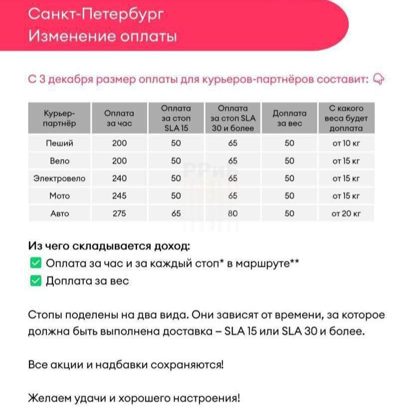 В Петербурге отказались от мигрантов в доставке В Петербурге отказались от мигрантов в доставке
