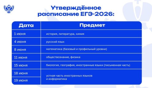 Утверждены единое расписание и период проведения ОГЭ и ЕГЭ в 2026 году