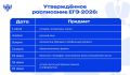 Утверждены единое расписание и период проведения ОГЭ и ЕГЭ в 2026 году