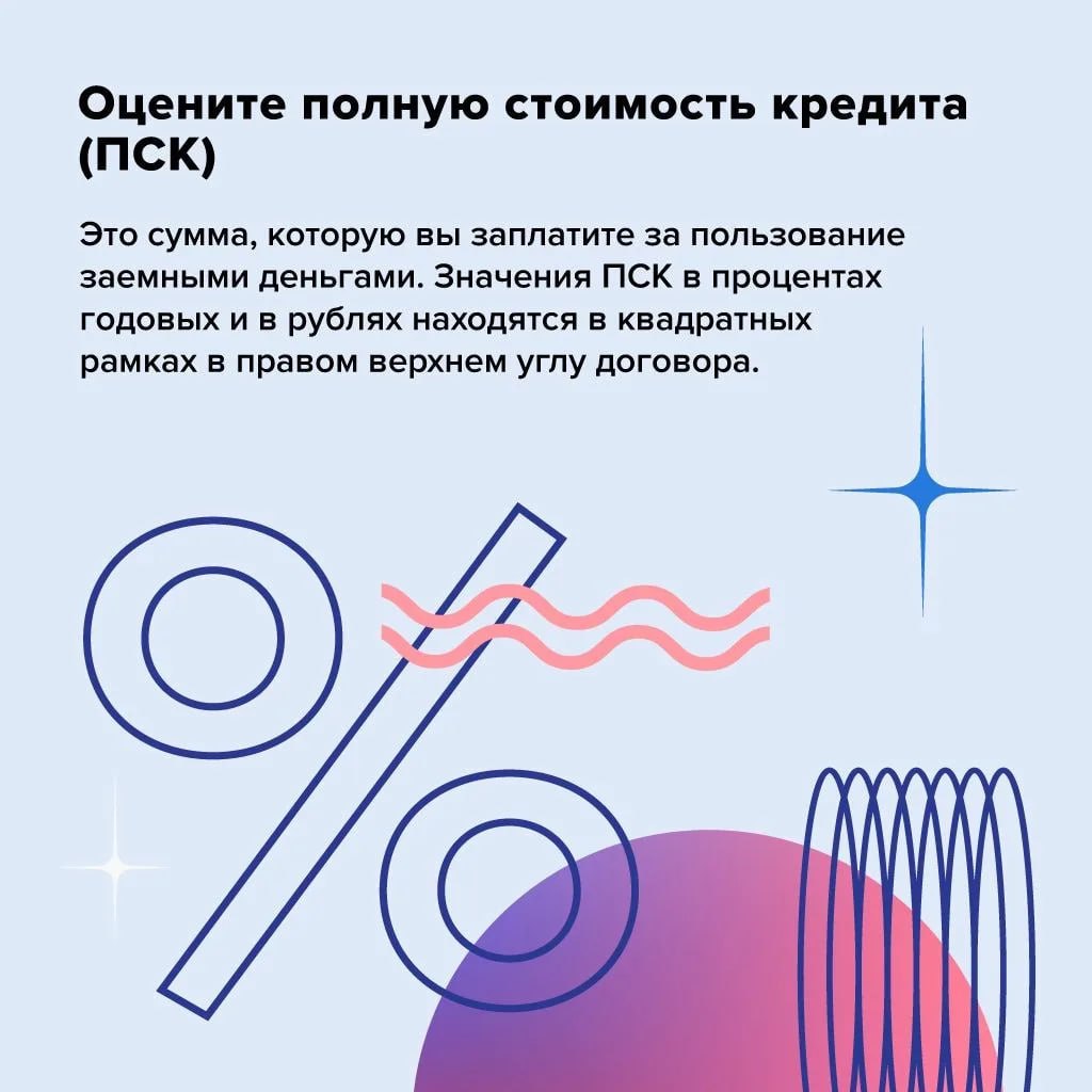 Будьте внимательны при оформлении кредита или займа! Будьте внимательны при оформлении кредита или займа!
