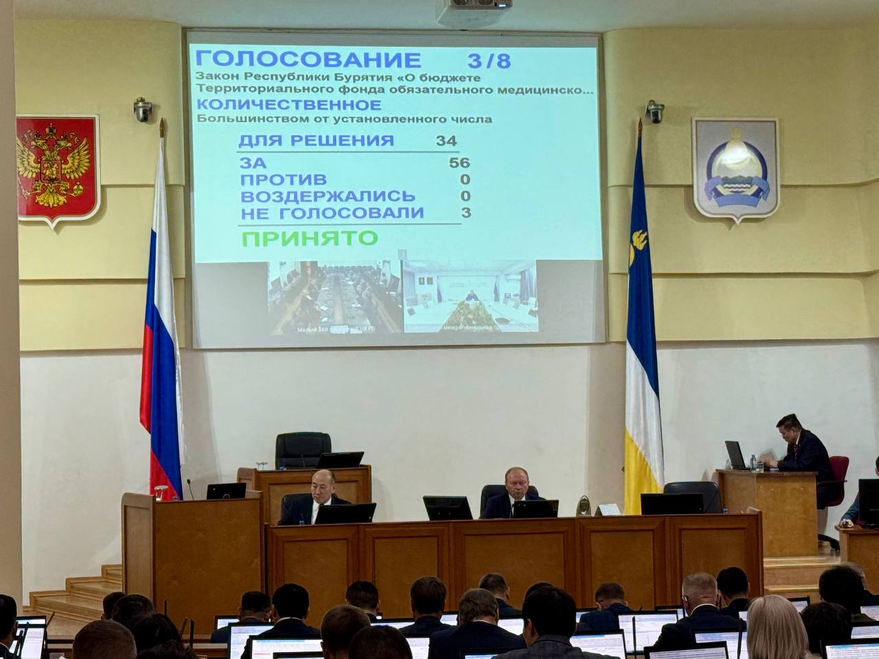 На очередной 15-й сессии Народного Хурала республики депутаты обсудили и приняли во втором чтении ключевой финансовый документ, определяющий ресурсы для сохранения доступности и качества медицинской помощи для жителей... На очередной 15-й сессии Народного Хурала республики депутаты обсудили и приняли во втором чтении ключевой финансовый документ, определяющий ресурсы для сохранения доступности и качества медицинской помощи для жителей...