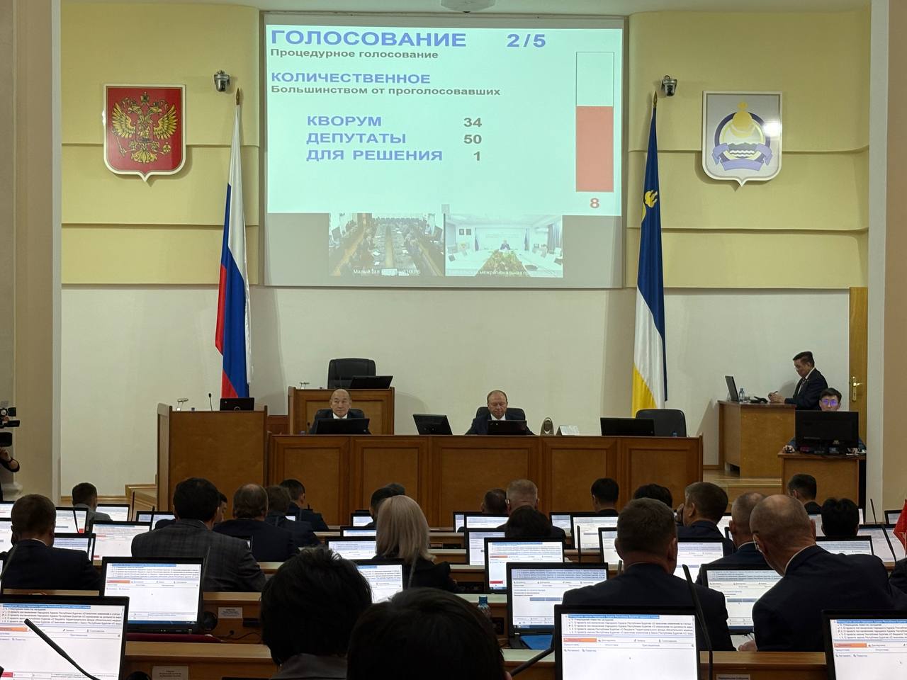 На 15-й сессии Народного Хурала внесены изменения в Закон РБ «О труднодоступных и отдаленных местностях в Республике Бурятия для проведения выборов и референдумов в РБ» На 15-й сессии Народного Хурала внесены изменения в Закон РБ «О труднодоступных и отдаленных местностях в Республике Бурятия для проведения выборов и референдумов в РБ»