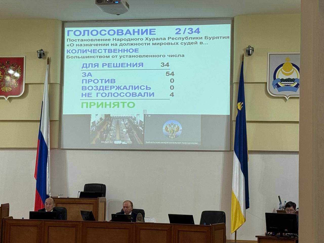 Анна Дабаева – мировой судья судебного участка № 2 Заиграевского района, окончила Новосибирский госуниверситет экономики и управления Анна Дабаева – мировой судья судебного участка № 2 Заиграевского района, окончила Новосибирский госуниверситет экономики и управления