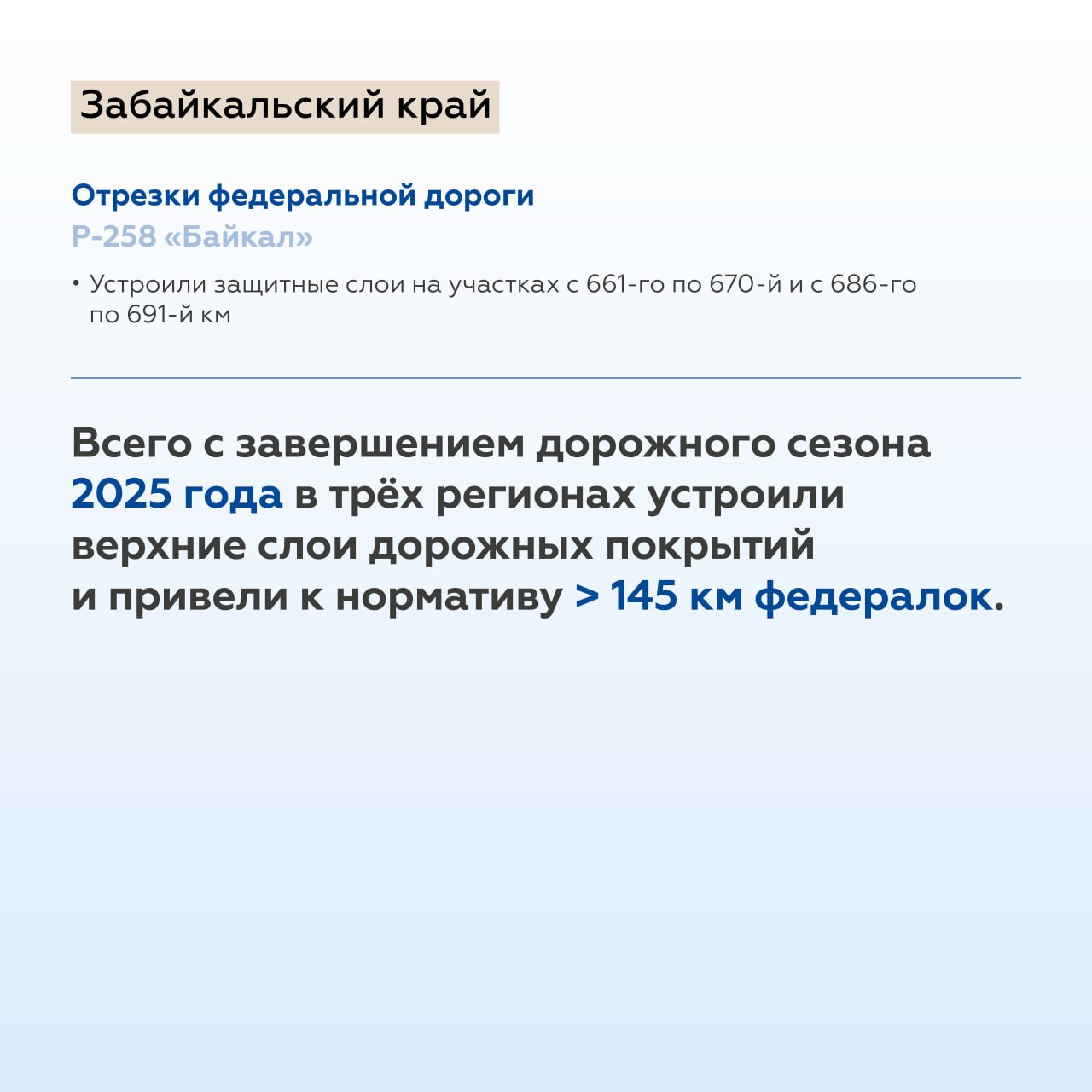 Обновили федеральные трассы Р-258 «Байкал», А-333 и А-340 Обновили федеральные трассы Р-258 «Байкал», А-333 и А-340