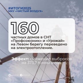 От планирования к реальным делам