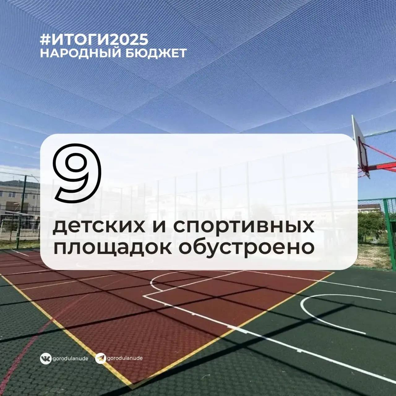 Что сделали по заявкам жителей в 2025 году Что сделали по заявкам жителей в 2025 году