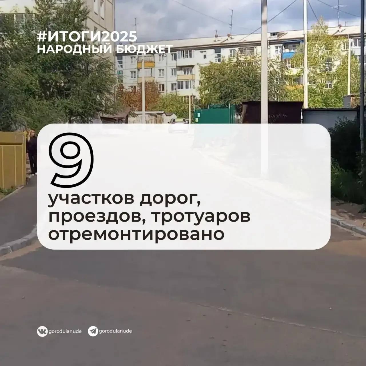 Что сделали по заявкам жителей в 2025 году Что сделали по заявкам жителей в 2025 году