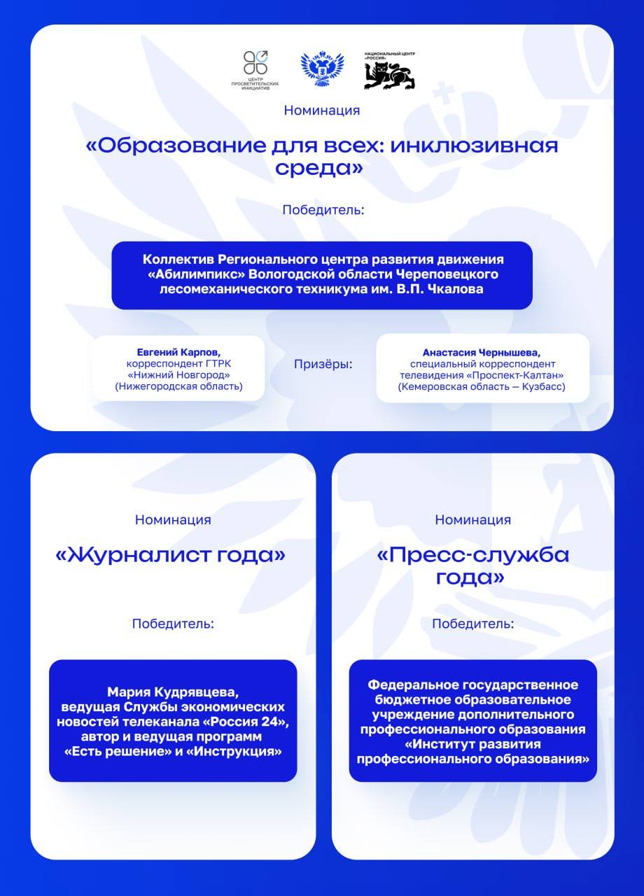 Поздравляем лучших из лучших! Поздравляем лучших из лучших!