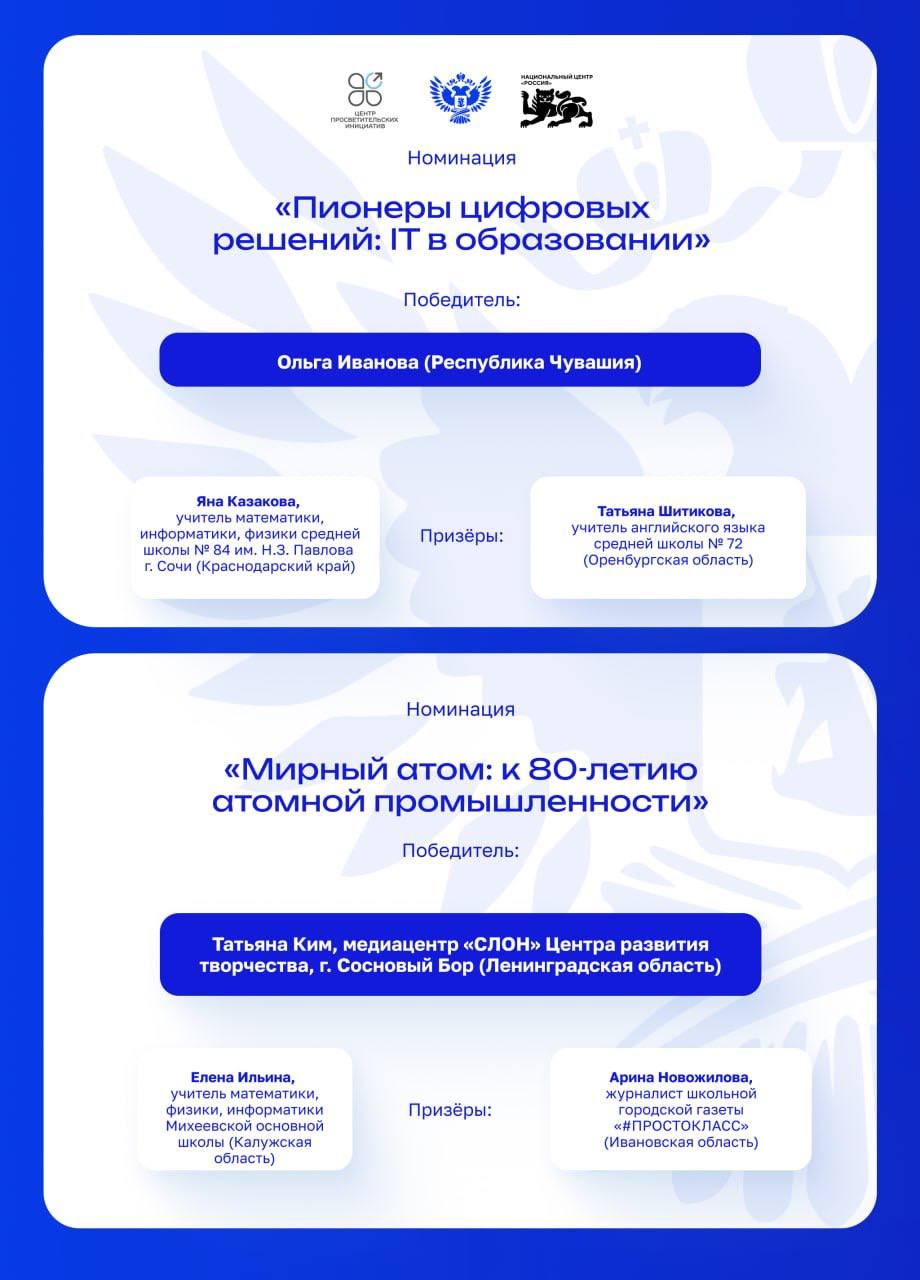 Поздравляем лучших из лучших! Поздравляем лучших из лучших!