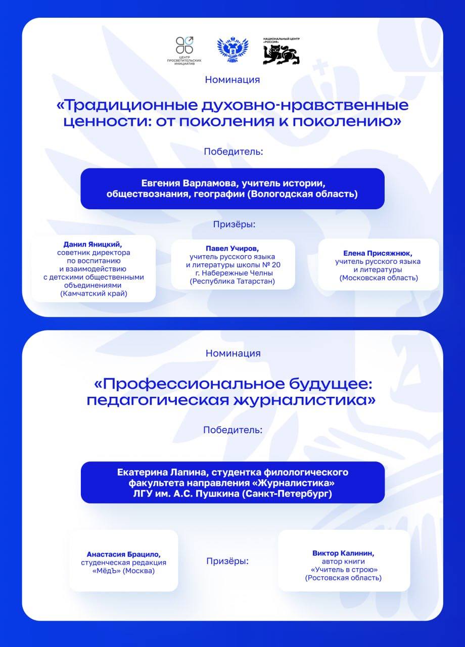 Поздравляем лучших из лучших! Поздравляем лучших из лучших!