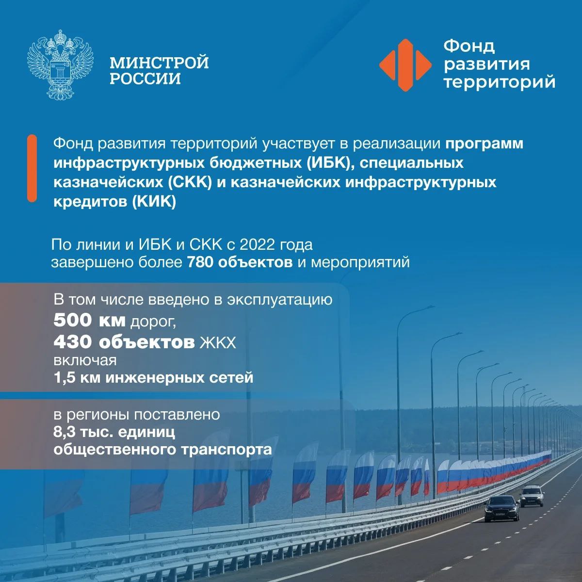 13 декабря – День основания Фонда развития территорий 13 декабря – День основания Фонда развития территорий