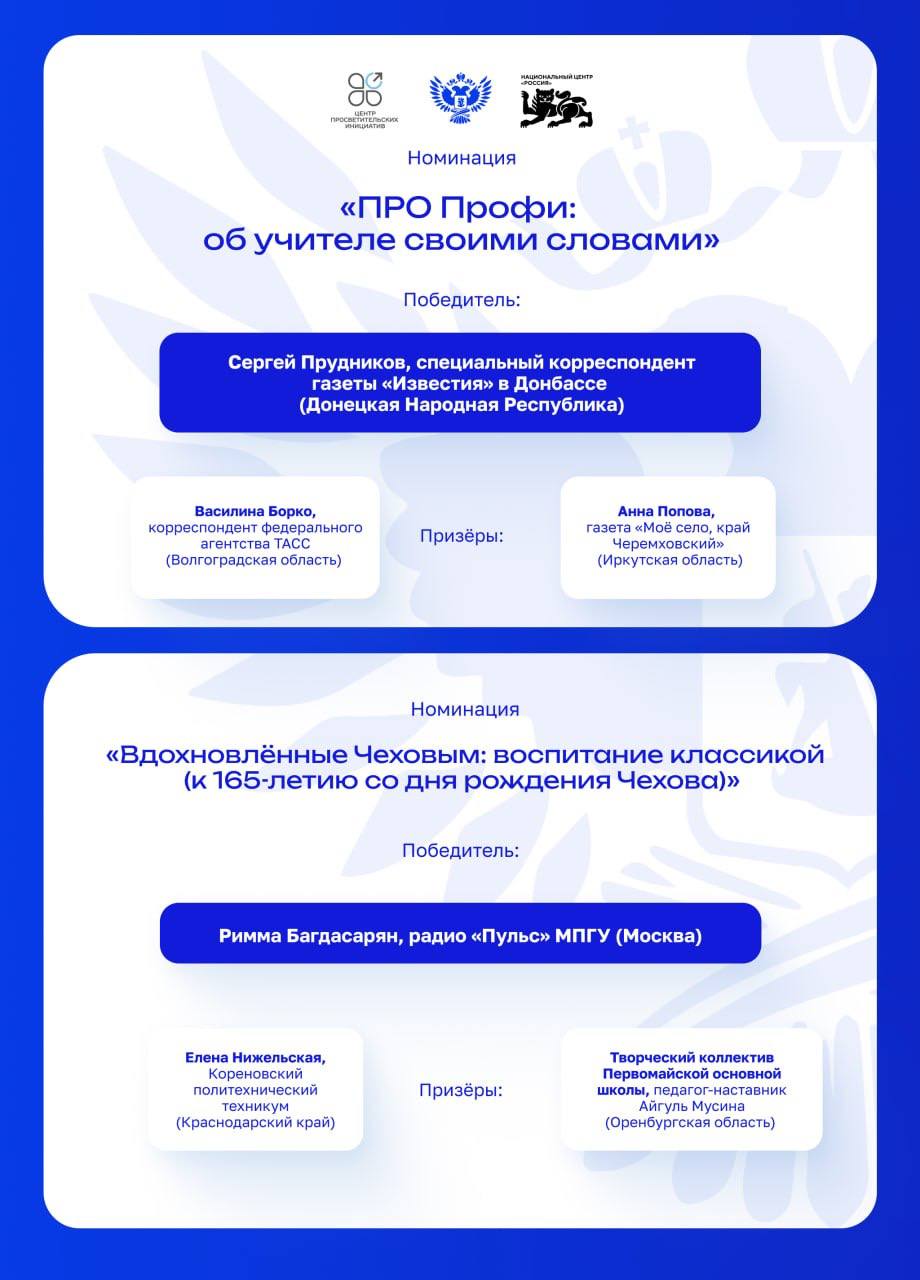 Поздравляем лучших из лучших! Поздравляем лучших из лучших!