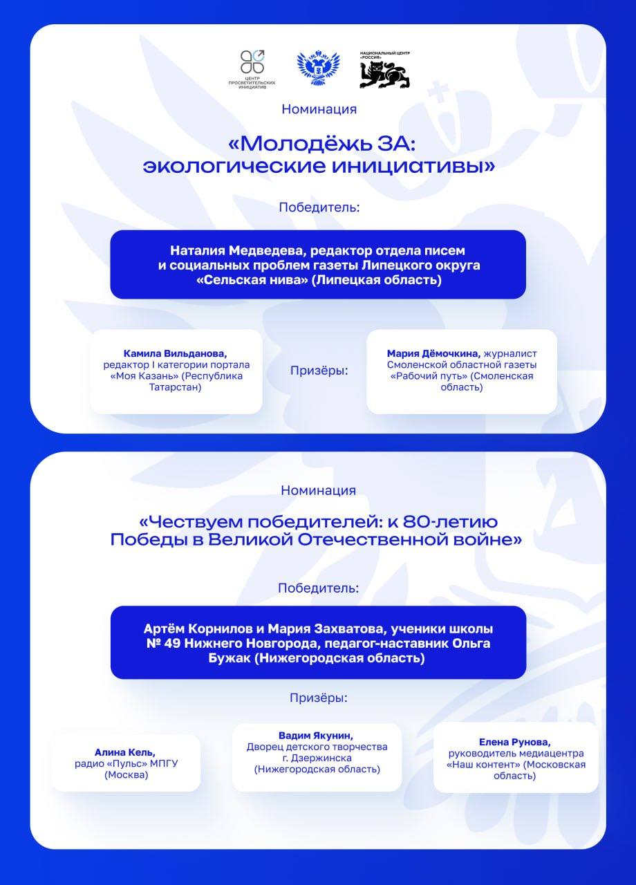 Поздравляем лучших из лучших! Поздравляем лучших из лучших!