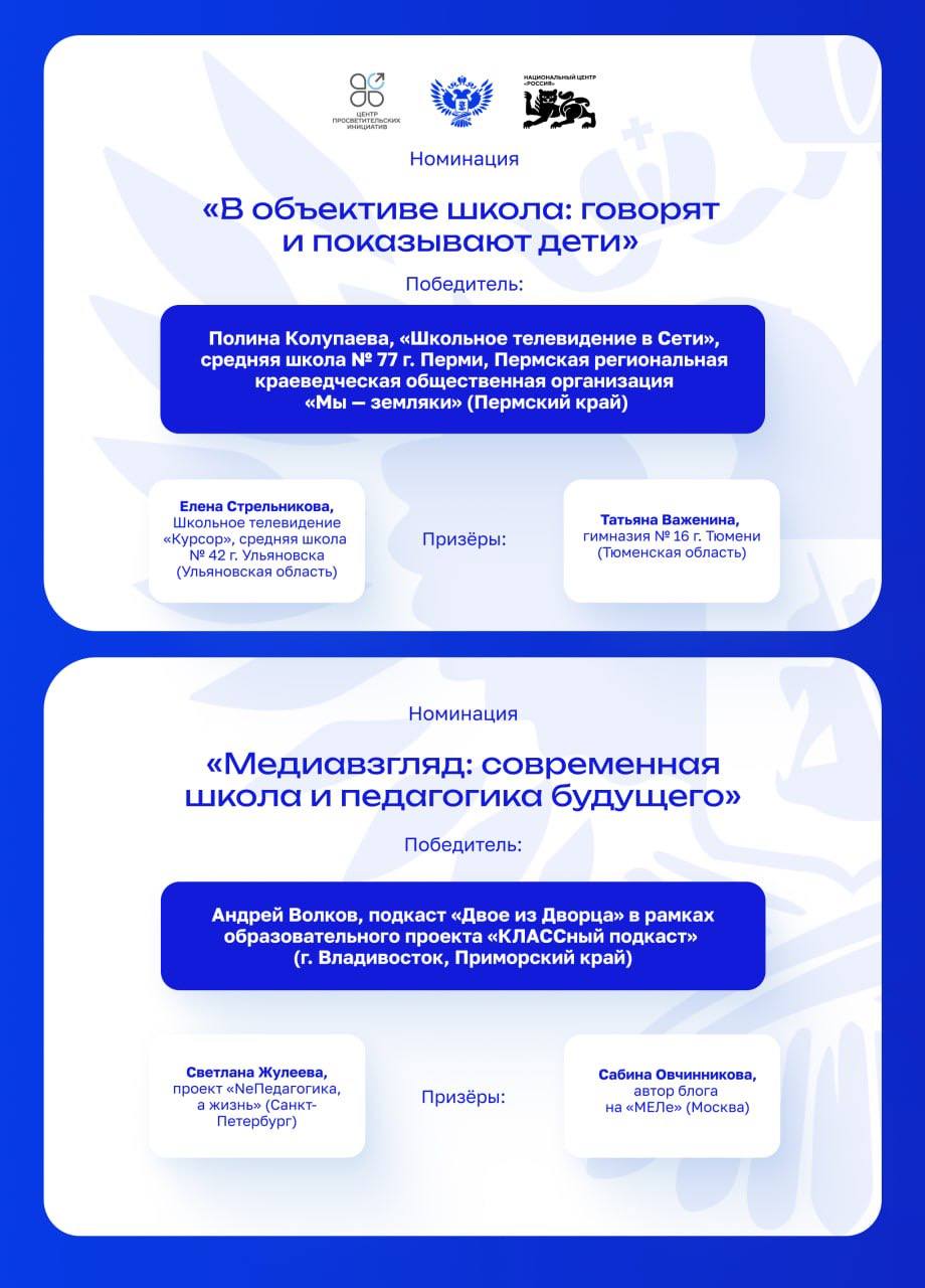 Поздравляем лучших из лучших!