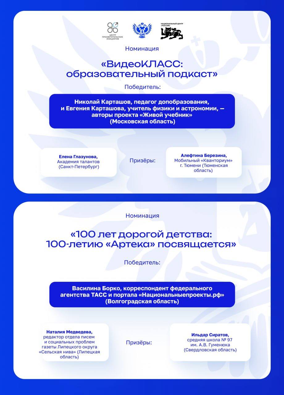 Поздравляем лучших из лучших! Поздравляем лучших из лучших!