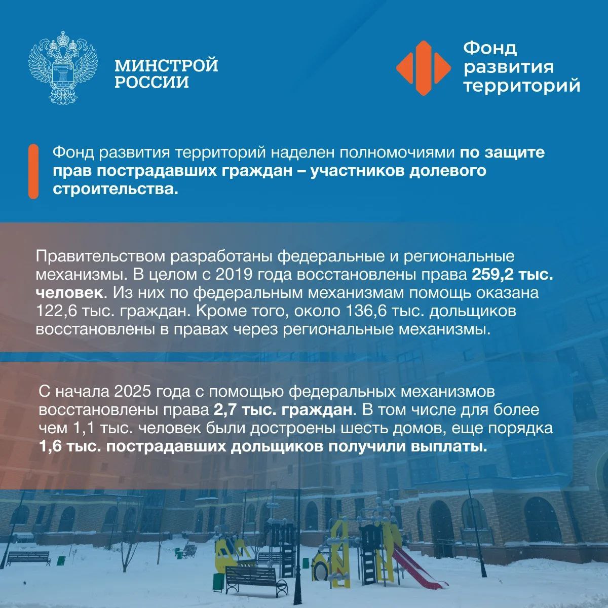 13 декабря – День основания Фонда развития территорий 13 декабря – День основания Фонда развития территорий