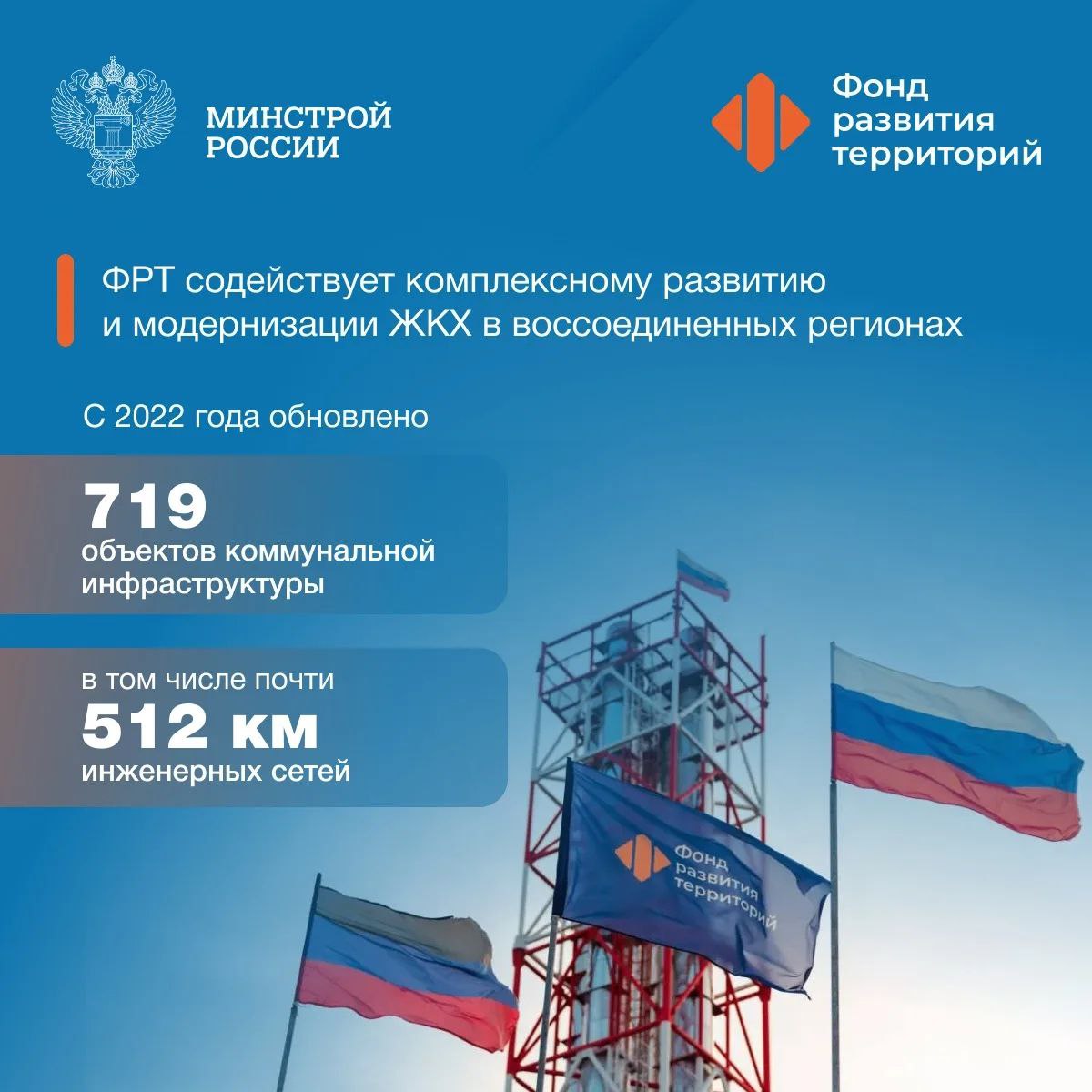 13 декабря – День основания Фонда развития территорий 13 декабря – День основания Фонда развития территорий