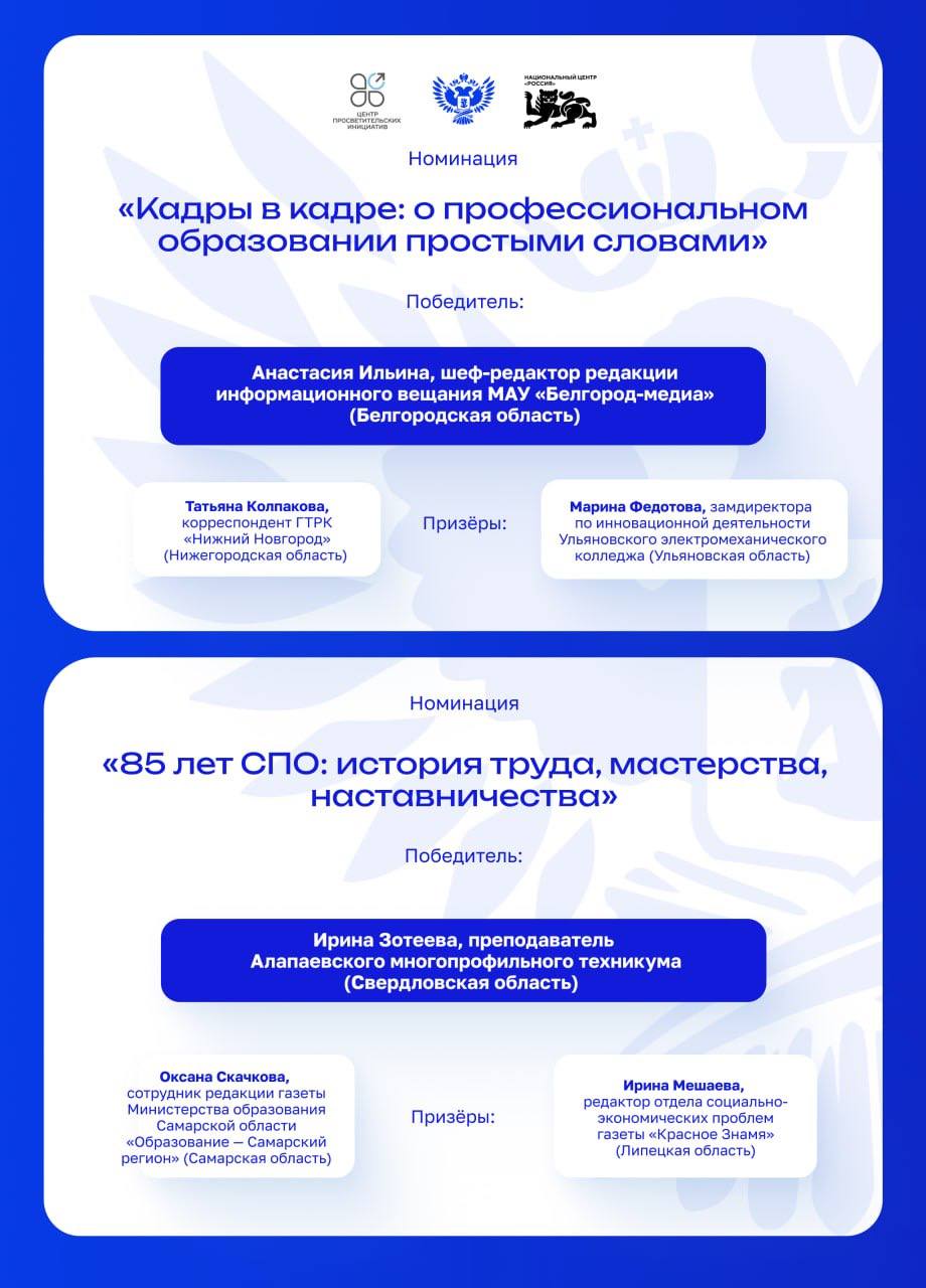 Поздравляем лучших из лучших! Поздравляем лучших из лучших!