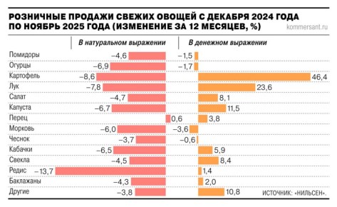 �������������� ���-������������ ��������� �������� ������ ��������� ���� ��������� ������� ������� ������������� ������������� ������� �����������