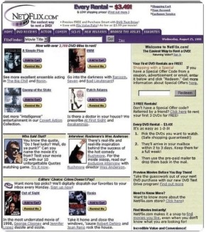 ����������� ���������, ���������� ������� ����������, ����� �������� ������� �����