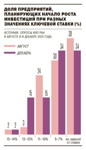 ������������ ���������� ��������������� ������ �������������� �������������� � ���, ��� ����� �������� ������, �� �� ������, ����� �������� �������� ���� ������ �� ���������, �� �������, ���������� � �������������