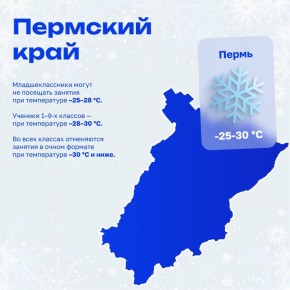 �������������� ������: ������� �������������� ��������� ������� �� ������ ������� ��� �������