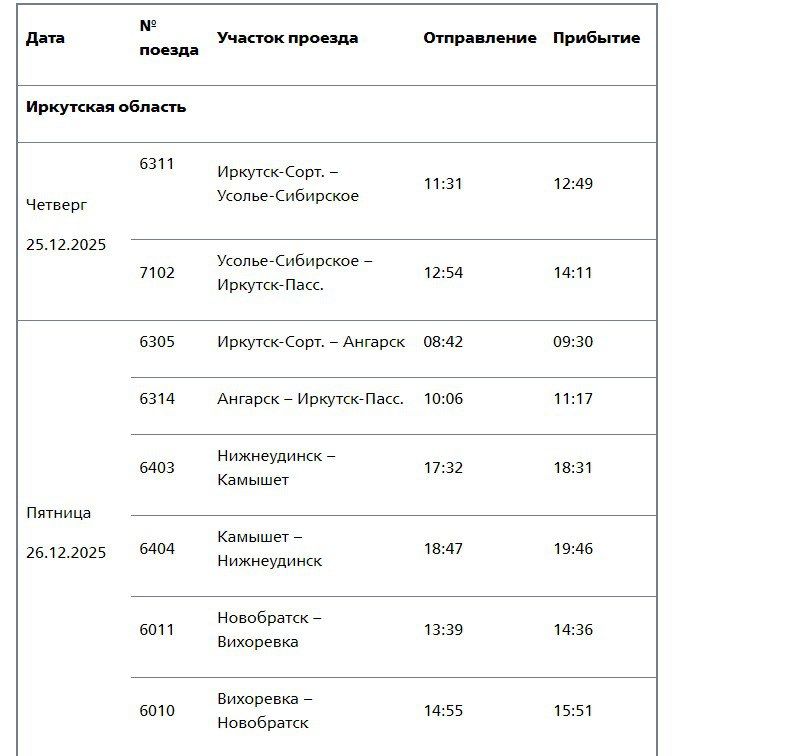 ��� ����� � ���������� ����� ����������� ���������� ����������, �������������� �� ��������, ���������, ������������ � ����-���