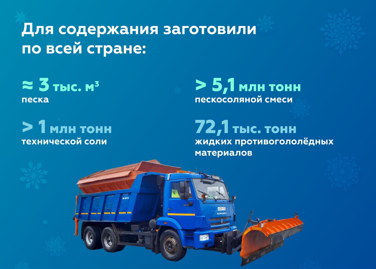 Обеспечим вашу безопасность на дорогах в новогодние праздники Обеспечим вашу безопасность на дорогах в новогодние праздники