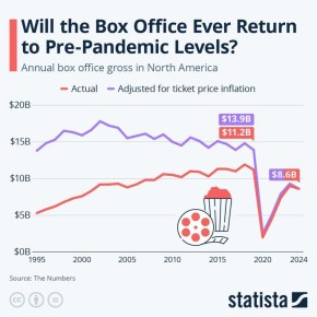 ����� �������: ������� 2025 ���� ����� ������ ���������