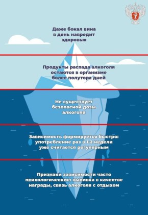 #���������������: ��� ������ ��������