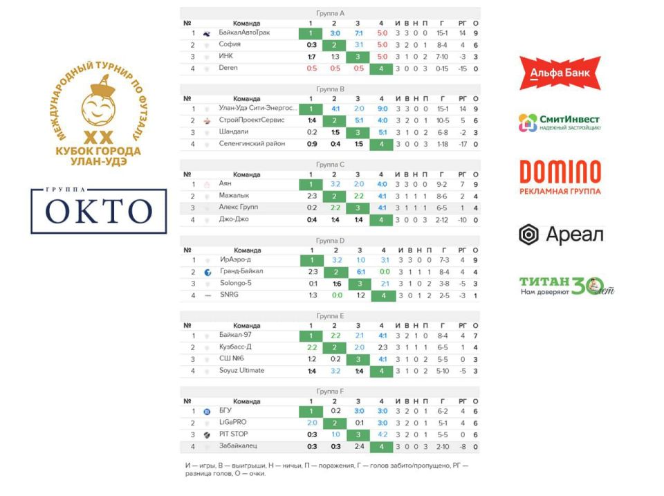 ����� II ��� XX ����� ����-��� �� �������