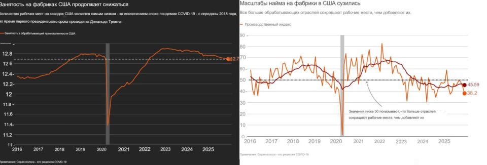 ��������� ���������������� ��� ������ ��������� ������