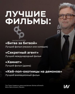 �������� ������ 2026: ������� �����