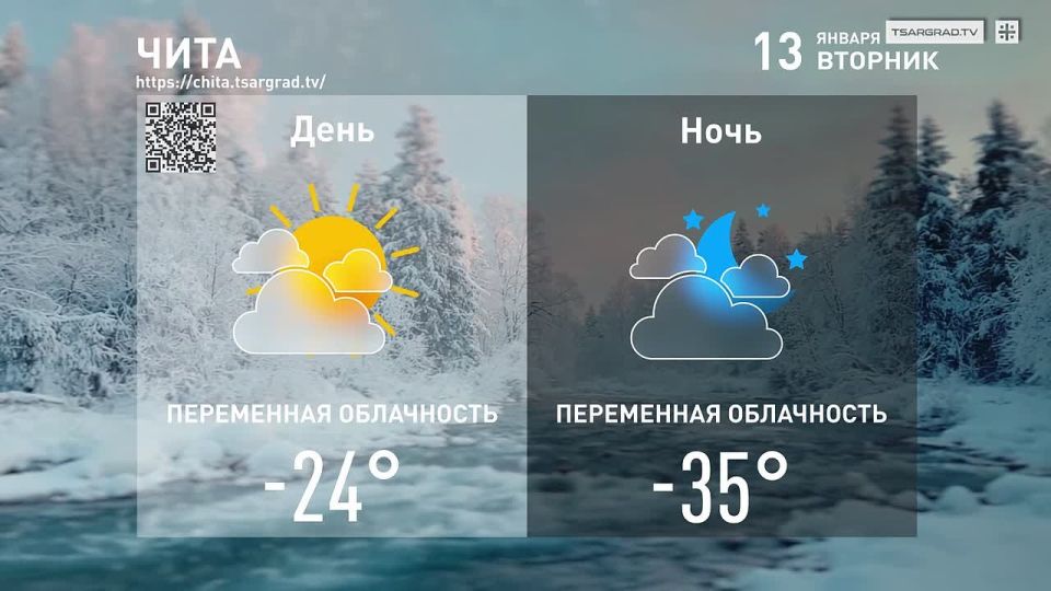 Зимний вечер.. Дом.. Окошко