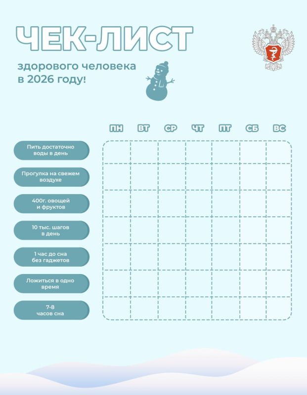 Чек-лист здорового человека в 2026 году