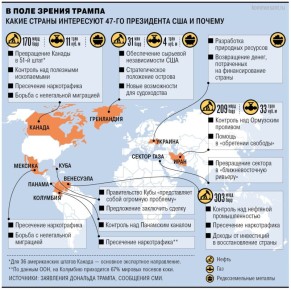 �� ����� ���������� ��� ������� ����� � ����� ��������� ������������� ������������ ���������� �����������, ������� � ���������� ���� ��������� ���������� � �������� �� ������� ���� �� ���������