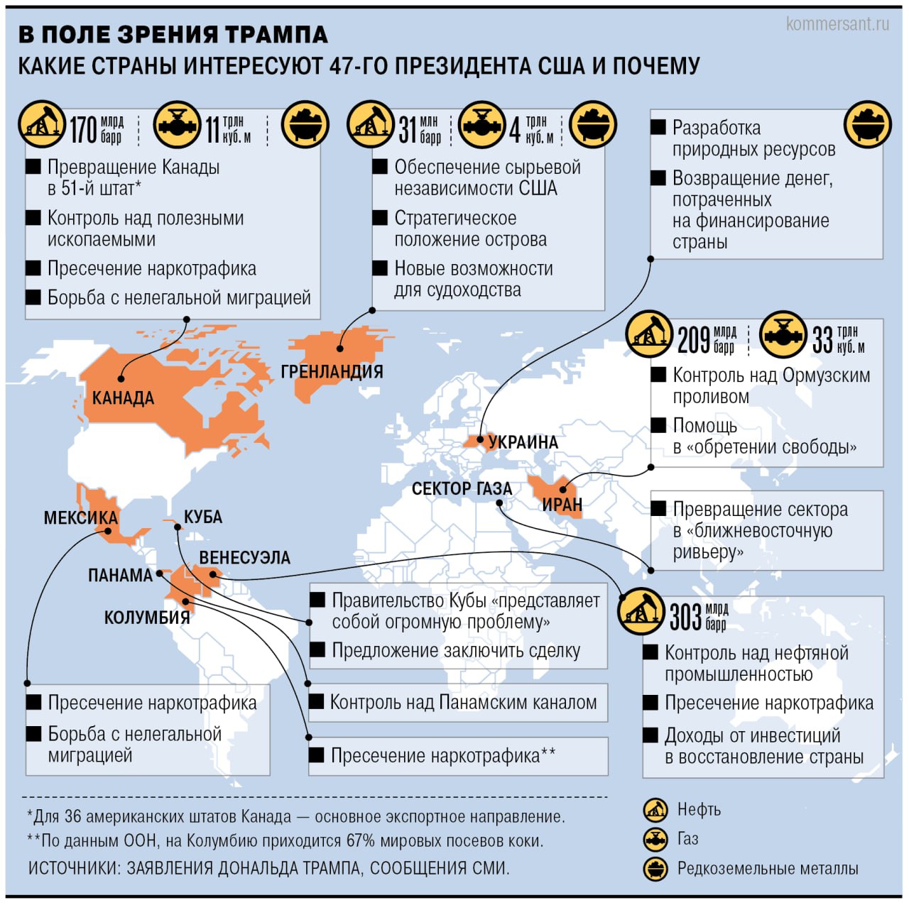 На посту президента США Дональд Трамп в своих публичных высказываниях неоднократно затрагивал суверенитет, ресурсы и внутренние дела различных государств и регионов от сектора Газа до Венесуэлы