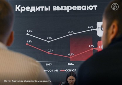 ����� ����������� ������ ��������� ������������ � ������ 2025 ���� � ���� �� ����� �������� ��������� ���������� � ��� � �������������, ��� � � ��������� ��������