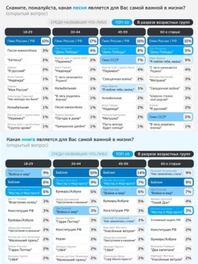 ���� ������ ������� ����� ������ ������