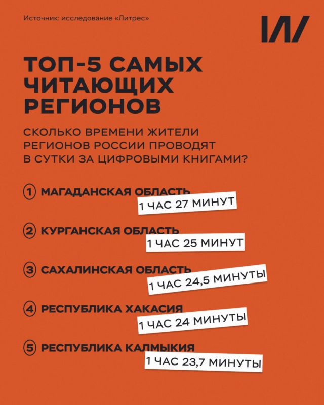 �������� ����� �� 10% ������ ������� ������� ������ � 2025-� ���� � �� ���� �������� ������� ������ �������