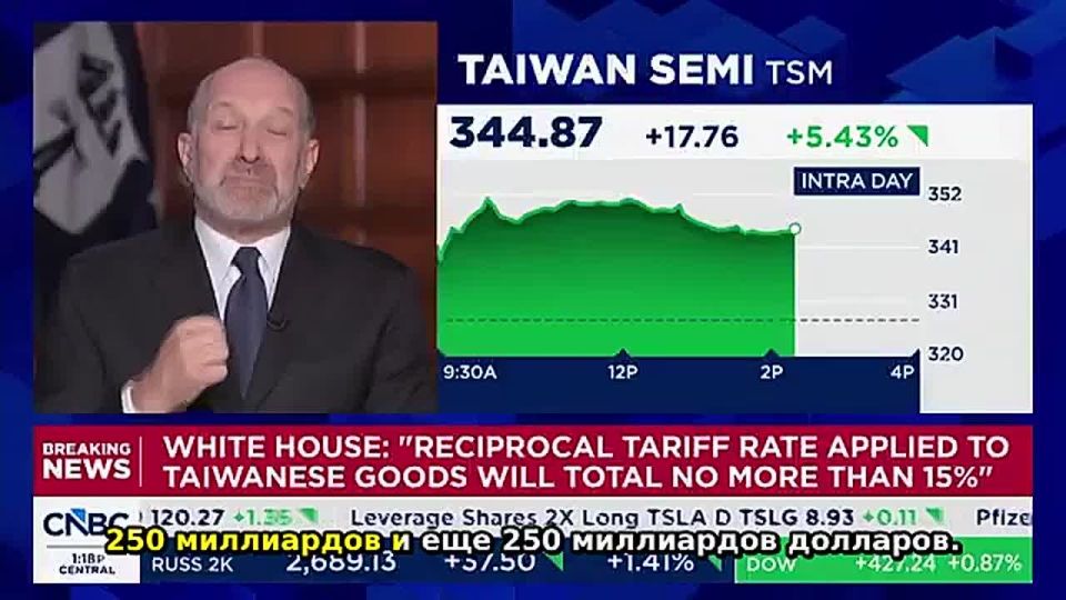 ������� ����������� $500 ���� � ��� � ����� �� �������� ������� �� 15%